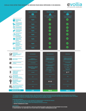 Flyer (letter format) to explain our pricing plans | Flyer Design by baidya