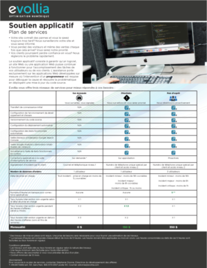 Flyer Design by torresace