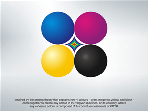 PowerPoint Design by ideartery for this project | Design: #365115