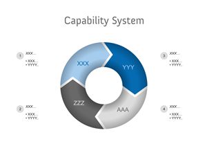 PowerPoint Design by Atvento Graphics