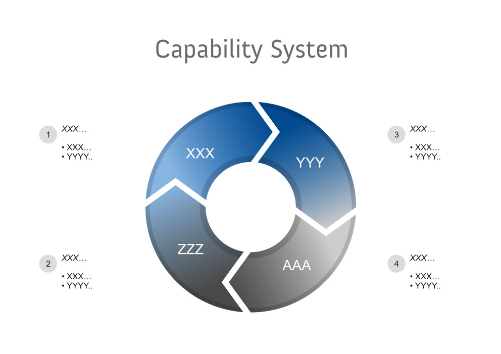PowerPoint Design by Atvento Graphics for this project | Design #388755
