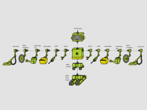 Modular Robot Product Brochure