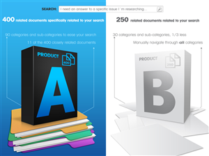 PowerPoint Design by Eminente