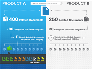 PowerPoint Design by Eminente for this project | Design: #1870369