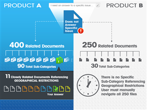 PowerPoint-Design von Eminente für dieses Projekt | Design #1973969