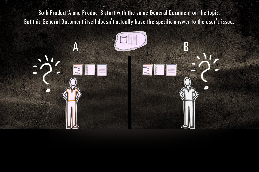 PowerPoint Design by uk for this project | Design #1875411