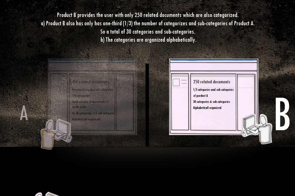 PowerPoint Design by uk for this project | Design #1875417