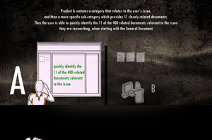 PowerPoint Design by uk for this project | Design: #1875418