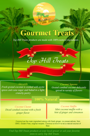 Poster Design by Murry for this project | Design: #7129802