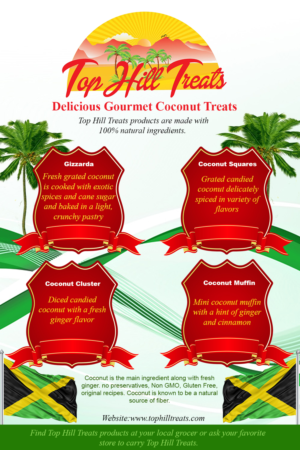 Poster Design by Murry for this project | Design: #7145120
