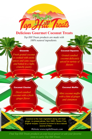 Poster Design by Murry for this project | Design: #7150291