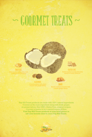 Poster Design by kahana.yoav for this project | Design: #7104809