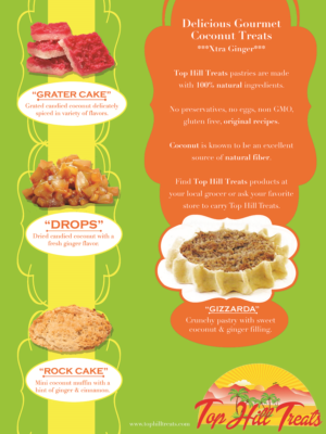 Poster Design by Jane_Ellen_Designer for this project | Design: #7136281