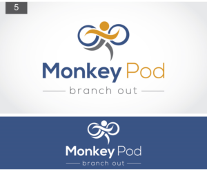 Logo-Design von Ayaan ahmed für dieses Projekt | Design: #7103517