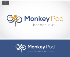 Logo-Design von Ayaan ahmed für dieses Projekt | Design: #7103518