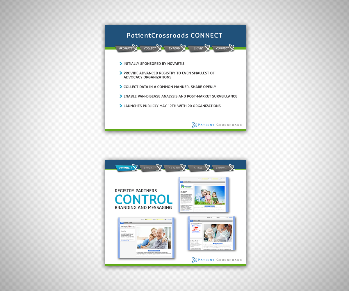 PowerPoint Design by neboica for this project | Design #1817163