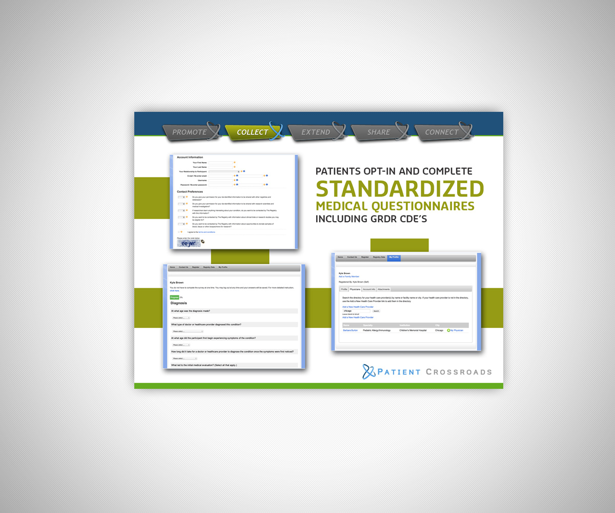 PowerPoint Design by neboica for this project | Design: #1819821