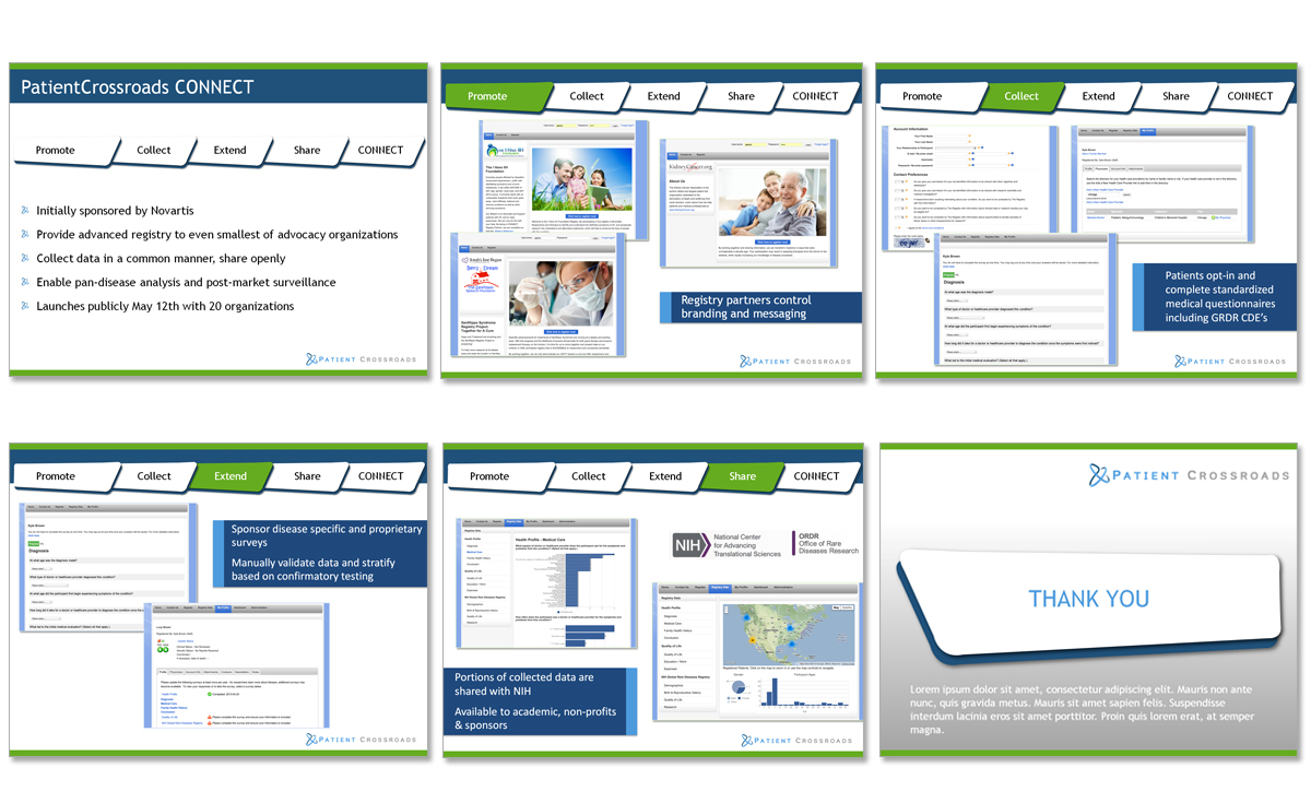 PowerPoint Design by Carla T. for this project | Design #1816704