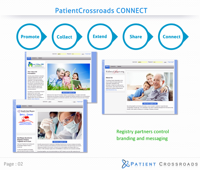 PowerPoint Design by Best Design Hub for this project | Design #1817687