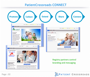 PowerPoint Design by Best Design Hub for this project | Design: #1817687