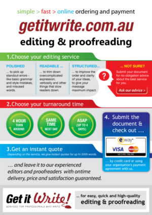 Flyer Design by GMWIRE for Get it Write! | Design: #7268751