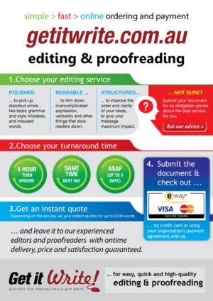 Flyer Design by GMWIRE for Get it Write! | Design: #7327479