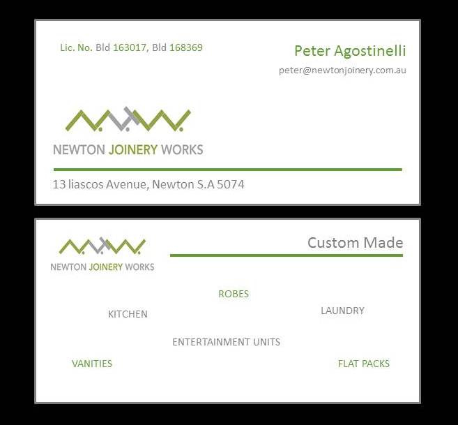 Business Card Design by Mogha Ritesh for this project | Design #1818302
