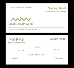 Business Card Design by Mogha Ritesh