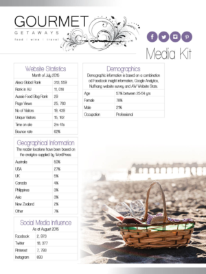 Broschüren-Design von Raven Designs 2024 für Katyma Investments Pty Limited | Design: #7121357