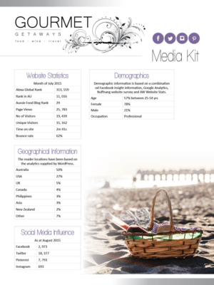 Broschüren-Design von Raven Designs 2024 für Katyma Investments Pty Limited | Design: #7141665