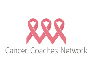 Logo Design by NgumNgim