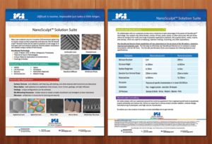Flyer Design by Aether Designs for this project | Design #7222968