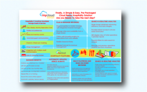 Design Graphique par tballest pour IronRidge | Design #7210005