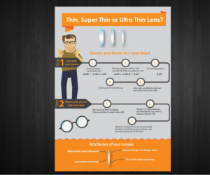 Infographic Design by Anna  for this project | Design: #7162584