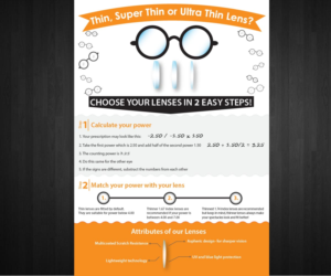 Infographic Design by Anna  for this project | Design: #7170037