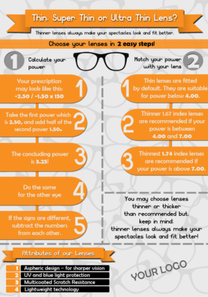 Infographic Design by jocaslozada