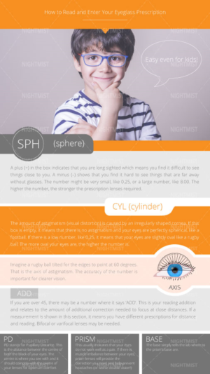 Infographic Design by Nightmist for this project | Design #7177185