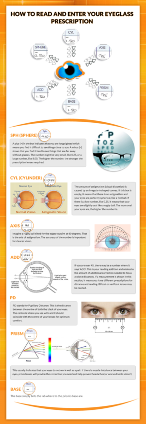 Infographic Design by Shine for this project | Design: #7166414