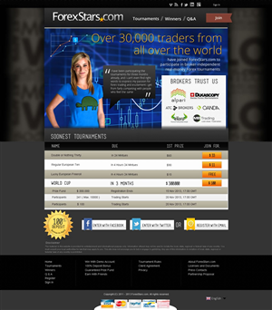 Web Design by TechWise for MFX Group | Design: #1845129