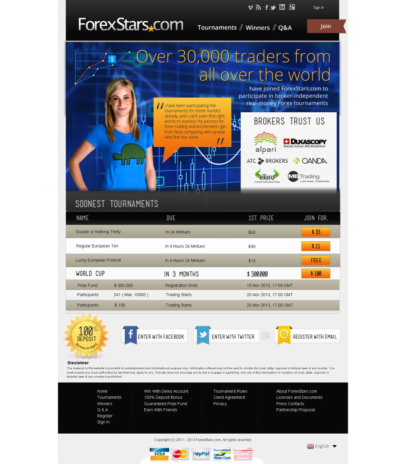 Web Design by TechWise for MFX Group | Design #1845135