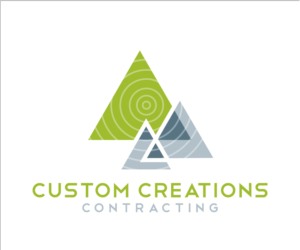 Logo Design by fatcat92009