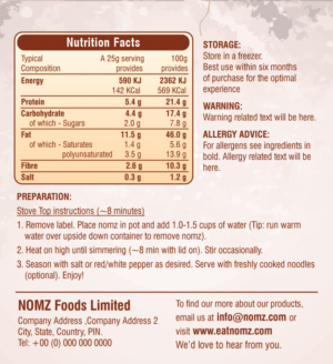 Packaging Design by Akshar Shailesh for this project | Design: #7210542