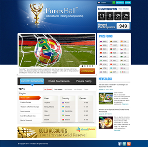 Forex Ball Championship Webdesign project | Web Design by Mayank Patel