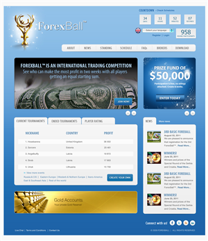 Web Design by Papersky
