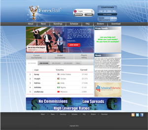 Web Design by ToniZufic