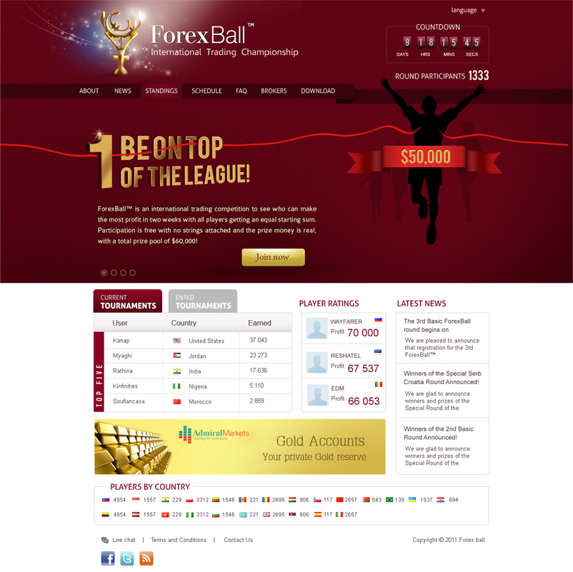 Web-Design von krishnan für dieses Projekt | Design #401110