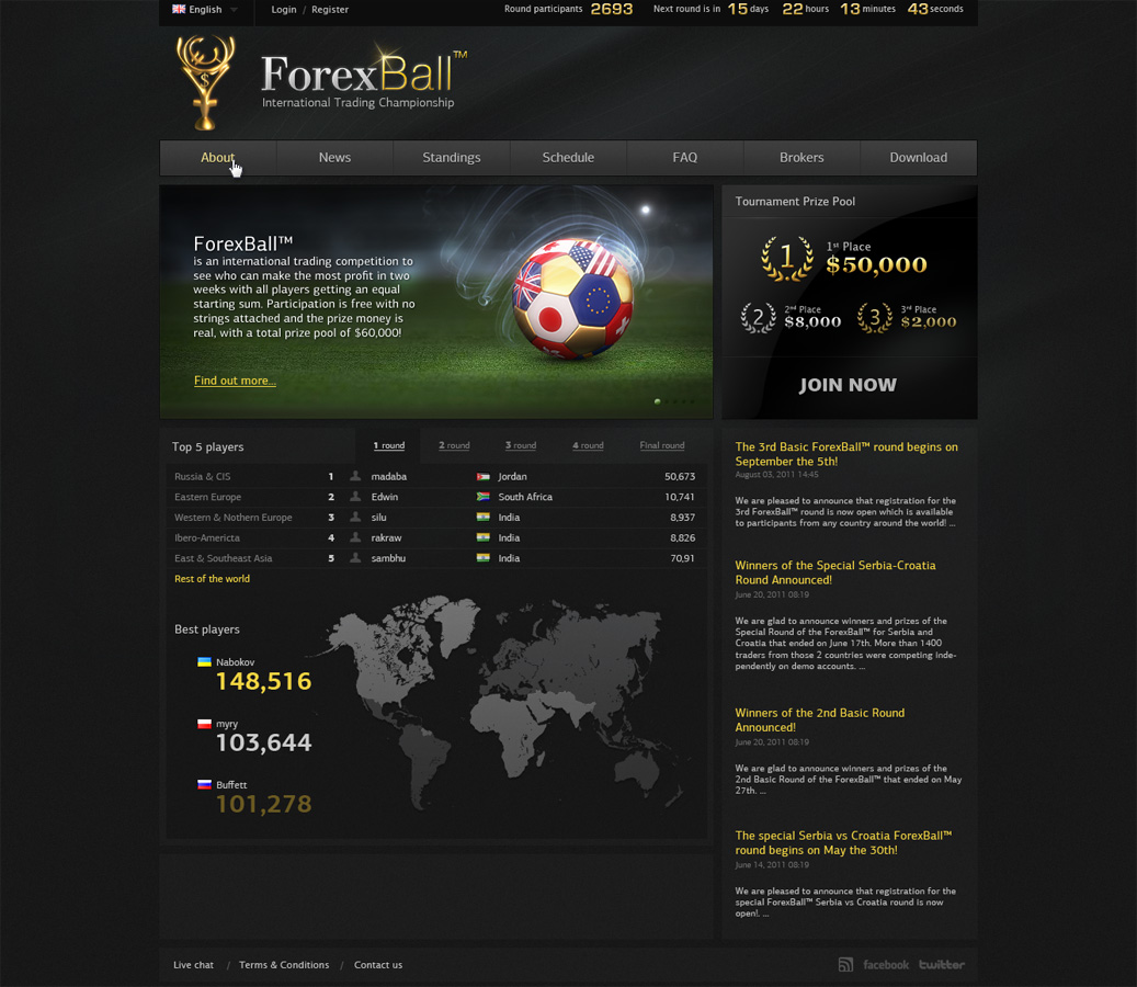 Web-Design von Aleksandr Makov für dieses Projekt | Design #405527