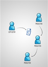 Diseño de aplicación (App) por fusionfx para ENGINEERING.com | Diseño: #7243362