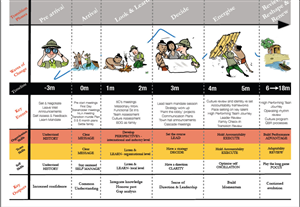 Illustration Design by sdrum