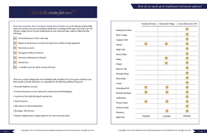Broschüren-Design von JAC Marketing für Cruise Retirement Ltd. | Design: #1958714